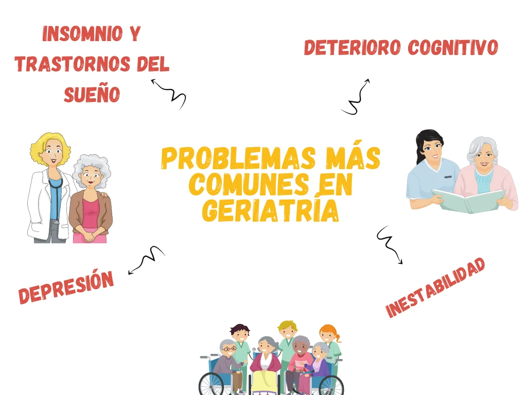 Cursos en dirección de centros sociosanitarios